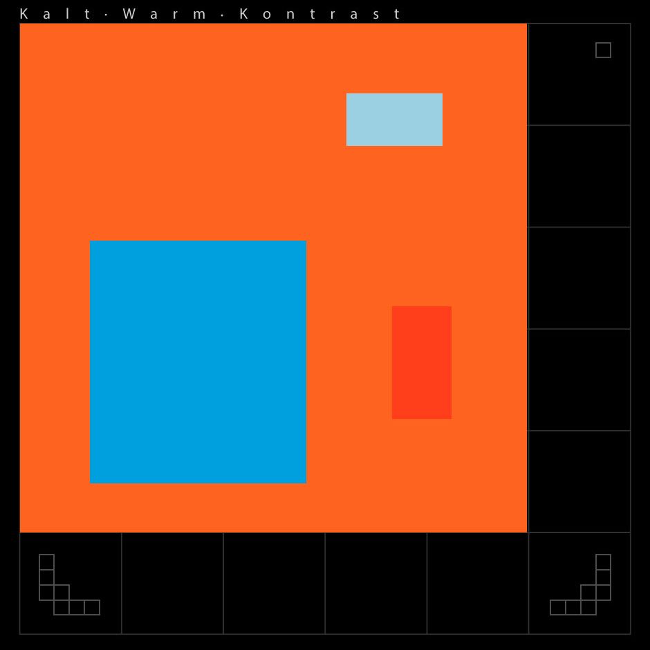 Warm-Kalt 5