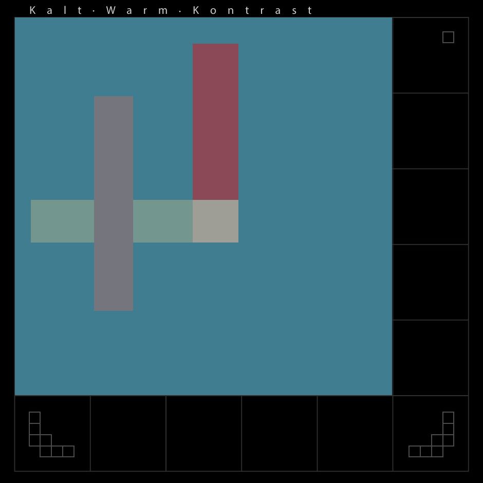 Warm-Kalt 1