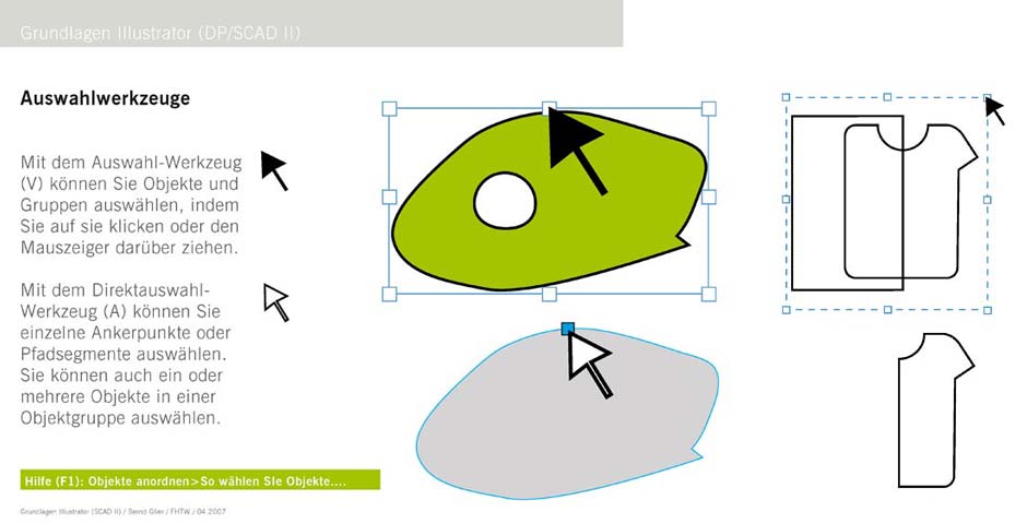 1 Vorlesungsfolie, Grundkurs Illustrator HTW Mode