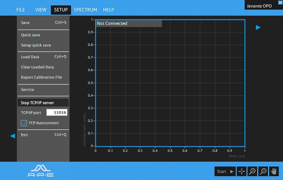 Software APE 2